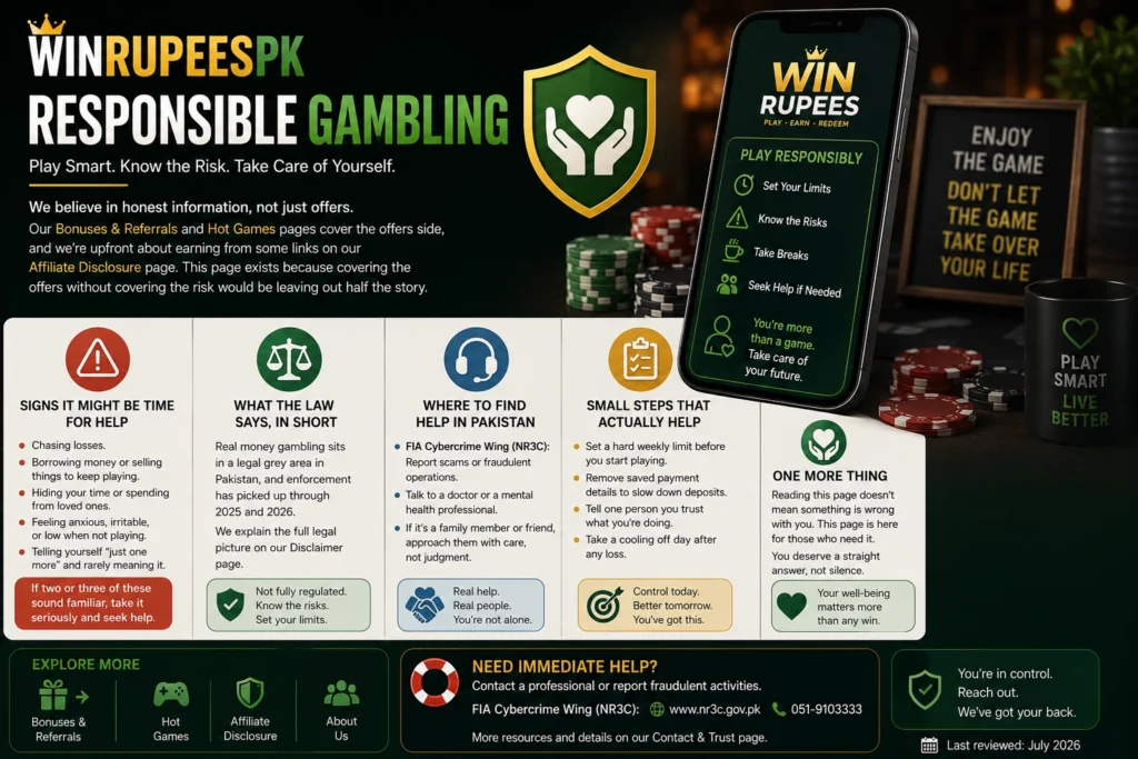 WinRupeesPK Responsible gambling infographic showing safe gaming tips, warning signs of gambling addiction, legal awareness in Pakistan, and guidance on where to seek help.