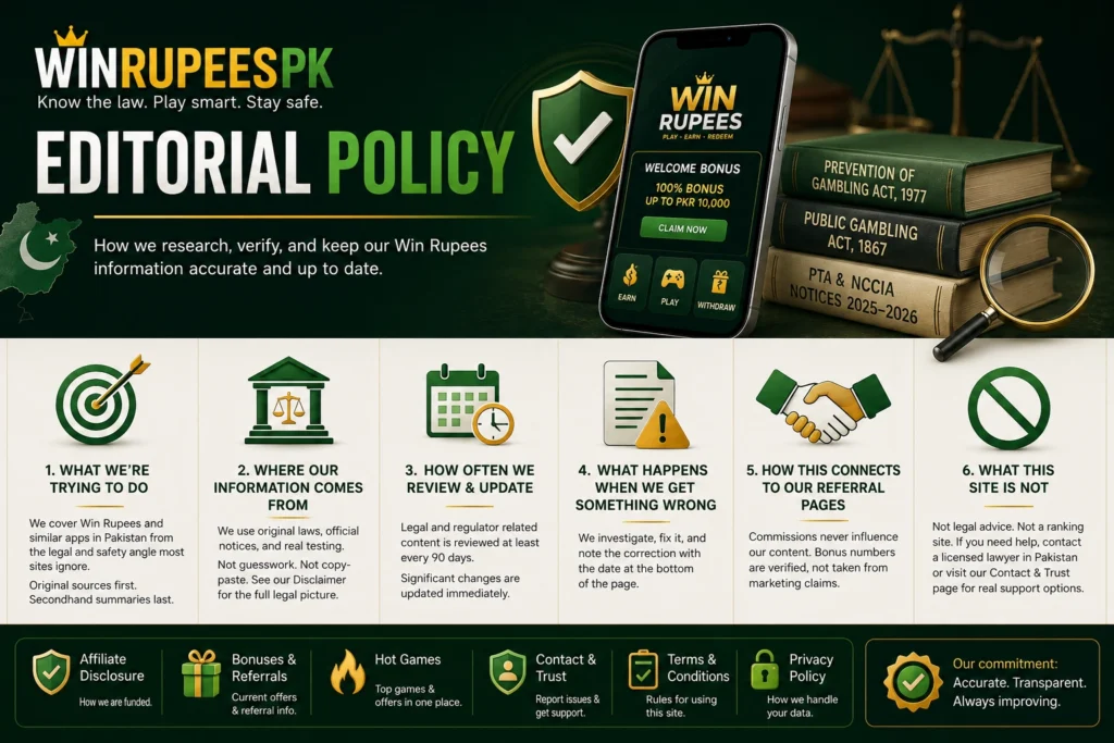 WinRupeesPK editorial policy graphic showing how we verify Win Rupees information